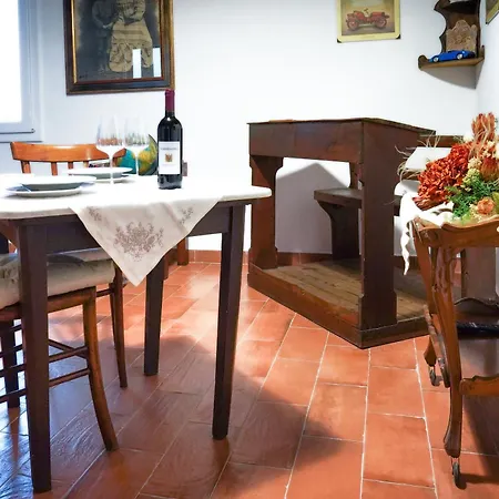 Ferienhaus Corte Cantoni Nonantola